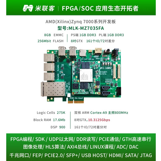米联客  MLK MZ7035FA XILINX FPGA开发板Zynq ARM7035 7045 7010 套餐A(MZ7035FA裸板+基础配件包)