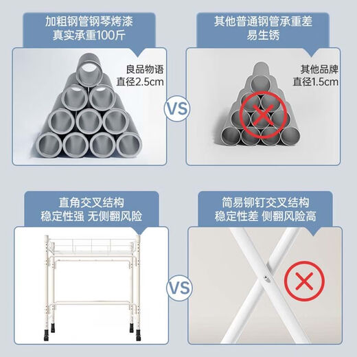 Liangpin Story Newborn Diaper Baby Care Stand Multifunctional Bathtub Bathing Mobile Baby Changing Diaper Touch Basic Table Mat + Universal Wheel + Basin (Blue)