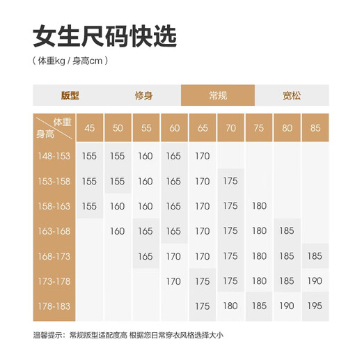 Bosideng 25 Winter Down Jacket for Men and Women Couples Slim Short Fashion Thickened Hooded Sports Bread Jacket