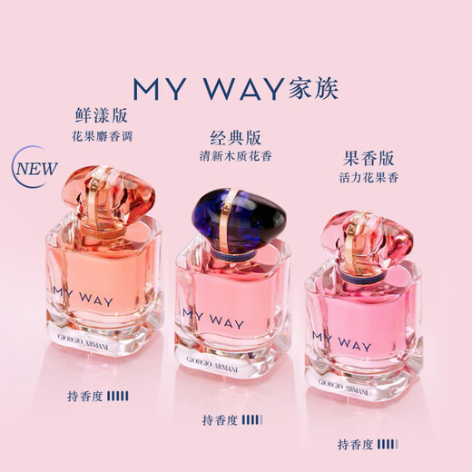 Armani (ARMANI) Self-Unbounded Ylang Ylang Women's Perfume Fragrant Edition Sample Trial Pack Experience Pack Self-Unbounded 7ml-Classic Edition