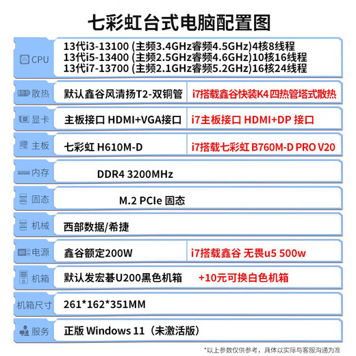 Colorful computer desktop intel Intel 13th generation Core commercial office game console assembly without graphics card complete machine HT37 single host (customizable after consulting customer service) i5-13400 32G memory 1TB solid state drive