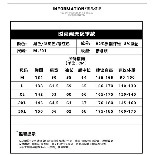 Playboy (PLAYBOY) 2025 New American Retro Mountain Carving Down Jacket Men's Winter Loose Fur Collar Cotton Jacket Men's Top Black XL Recommended 130-145 Jin Jin equals 0.5 kg