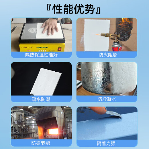 Libi high nano airgel thermal insulation coating spray pipe industrial insulation material fire retardant coating high temperature resistant glue paint industrial grade aerogel (high temperature resistance 200 degrees) 20L