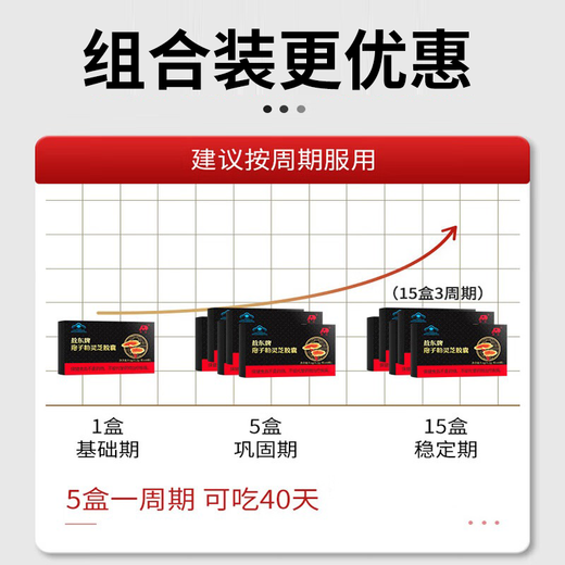 Aodong Broken Ganoderma Spore Powder Capsules 48 capsules