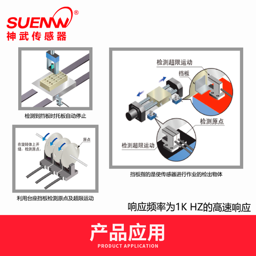SM25 slotted photoelectric switch sensor origin limit sensor replaces PM-L25/EE-SX951P SM-L25P (replaces Panasonic PM-L25P) 1 meter cable (standard configuration)