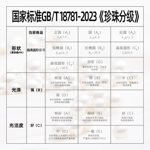 Queen of Pearls Freshwater Pearl Earrings Women's Earrings Temperament Sweet and Versatile Pearl Earrings Birthday Gifts for Women