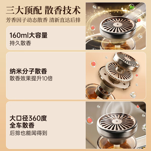 Maoxingren Car Aromatherapy Car Perfume Long-lasting Fragrance High-end Deodorizing Fragrance for Men and Women in Cars 2026 New Style