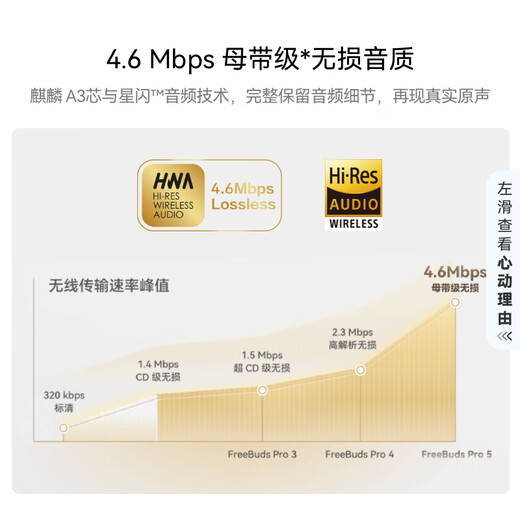 Huawei FreeBuds Pro 5 Yuezhang Headphones Wireless Bluetooth Noise Canceling Headphones Mastering Level Lossless Sound Quality Same as Tan Weiwei Qiongyu Blue Compatible with Mate 80