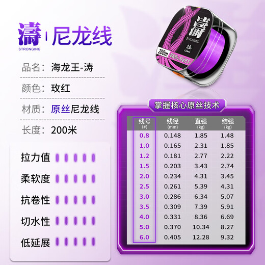 Neptune King best-selling nylon line 200 meters competitive line strong tension fishing line main line non-coiled super soft fishing line rose red strong tension Danhai universal 200 meters 1.5#