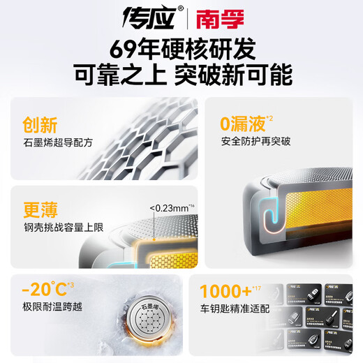 传应南孚CR1632纽扣电池5粒 3V锂电池 适用比亚迪丰田凯美瑞汽车钥匙手表遥控器体等cr1632