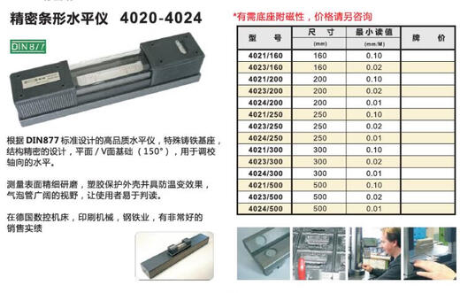 German ROCKLE strip bubble level 4020 4021 4023 level 160MM long scale imported 4021/160