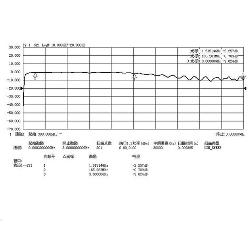 HMC252 DC-3 GHz RF single-pole six-throw switch RF switch non-reflective SP6T switch single sample_1 piece