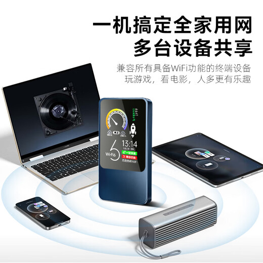 Fanzerg Free Data 5G Gigabit Portable WiFi6 Mobile Wireless Network Traffic Unlimited Dual-band Power Bank Two-in-One Portable WiFi7 Portable Smart Choice Genuine 5G Power Bank 10,000 mAh Fiber Optic Version - Super Speed ​​Boost/Top Configuration