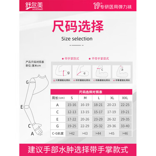 Shuermei Anti-lymphedema Pressure Sleeve Medical Elastic Bandage Glove Upper Limb Arm Postoperative Sleeve Protective Forearm Palm Style S