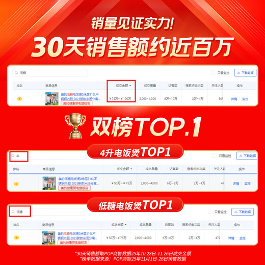 Midea low-sugar rice cooker 0-coated 316L stainless steel liner, new rice soup separation rice cooker 4-5-6-8 people, multi-functional firewood rice rice type selection rice cooker 4L