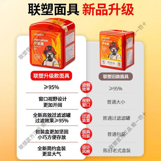 Lesso fire mask fire smoke and poison mask children's home hotel fire escape filter respirator Lesso brand gas mask (children's version)