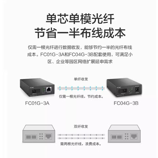 H3C New H3C Gigabit fiber optic transceiver pair single-mode single fiber one optical one electrical four electrical Gigabit photoelectric converter network high speed long distance transmission 3 kilometers 20KM Gigabit 3 kilometers FC01G-3A/FC04G-3B four ports