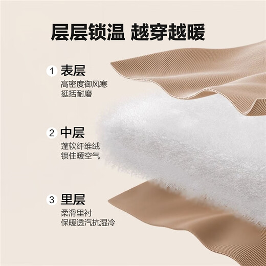 Giordano Noh Korean star model men's and women's fake two-piece removable hooded pilot cotton coat 01075883