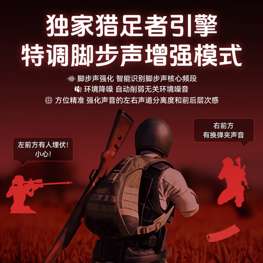 Wise Country Hunter Engine Game Headset Wired Computer E-Sports In-Ear Microphone Two-in-One Type-C Special HiFi Listening Position FPS Suitable for Delta Eating Chicken