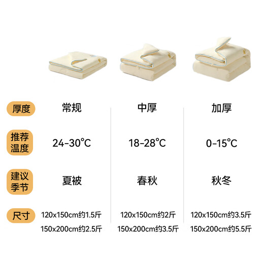 Betis baby quilt soy fiber autumn and winter quilt baby small quilt children's kindergarten blanket four seasons winter thick quilt 7A antibacterial recommended 0-10 or above Galaxy Parade 150x200cm