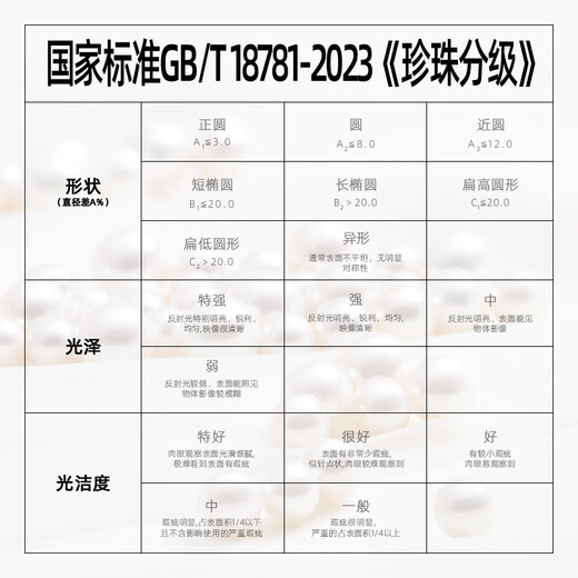 Saturday Fu S925 silver pearl necklace birthday gift for mother, flat round 8.3-9.3mm 45cm