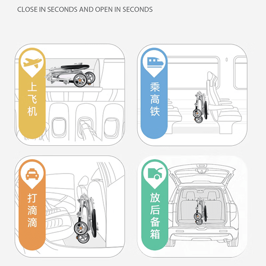 Xinsitong baby walking artifact baby stroller is lightweight, one-click foldable and foldable for 1-3-6 year olds. Stroller for children aged 1-3-6 years old. No installation + one-click folding + easy storage