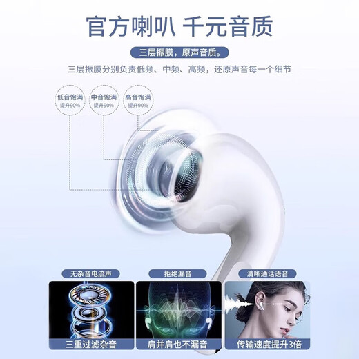 Huaqiangbei Bluetooth Headset Air Wireless Pro4 ENC Noise Reduction Sports Music E-Sports Suitable for Apple Android High-end Pro4