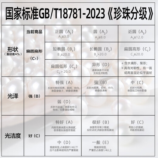 Demi 5-6mm fine seedless freshwater pearl necklace S925 silver choker as a birthday gift for girlfriend