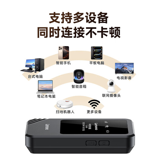 Lenovo wifi portátil de triple red 6 admite dispositivos 5G/4G National Mobile Portable Wi-Fi Laptops 2025 Mobile Card-Free Routers Car Portable