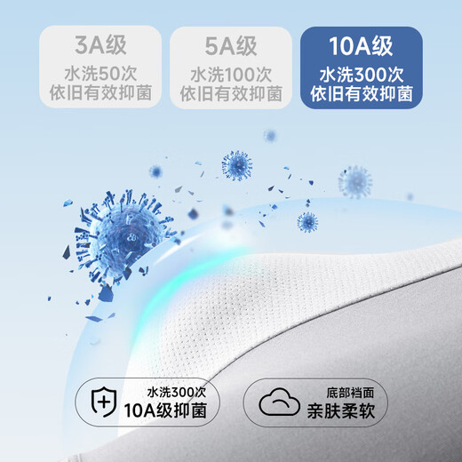 CLOUDS KNOCK Men's Underwear Men's Pure Cotton High-end Luxury Modal Antibacterial Boy's Boxer Briefs Men's Ice Silk Briefs Gift Modal Counter Classic Black/Gray/Blue/Gray 4 Pairs XL 120-140Jin Jin is equal to within 0.5 kg