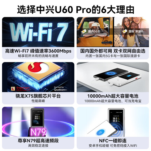 ZTE (ZTE) U60Pro versión global 5G tarjeta de red inalámbrica wifi portátil sin tarjeta wifi7 punto de acceso portátil para acceso a Internet en el extranjero tráfico general El modelo 2025 se puede utilizar como banco de energía