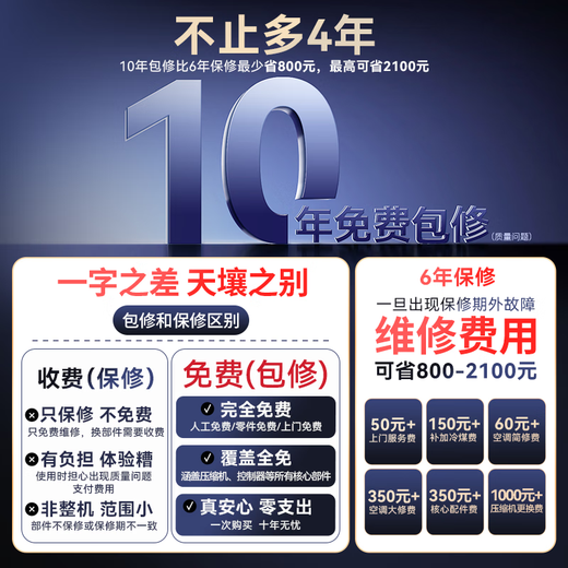 Hongmeng Smart Selection Aire acondicionado inteligente MEIPONT 1,5 HP colgado Ojo del dios del viento Súper eficiencia energética de primera clase AI sentido humano Conversión de frecuencia de refrigeración y calefacción Huawei Smart Selection Subsidio nacional MAC35V1P80HR