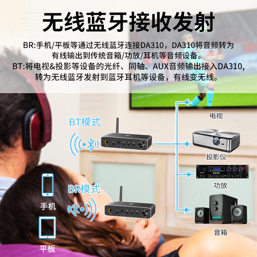 Ayin Bluetooth 5.3 receiver transmitter USB disk player fiber optic coaxial digital-to-analog conversion lossless computer sound card microphone karaoke audio DA310D