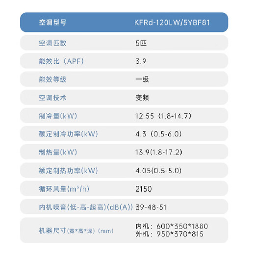 Haier 20% off when placing an order Smart Home produces 5 HP cabinet air conditioner, commercial vertical air conditioner 5p cabinet machine, first-class energy efficiency inverter, office facade special air conditioner 380V heating and cooling 5 HP, first-class energy efficiency, rapid cooling and heating + self-cleaning + huge power saving