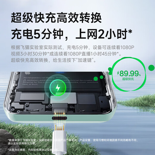 Feimao M8Pro portátil wifi6 inalámbrico móvil wifi sin tarjeta de red completa camión de Internet inalámbrico que lleva la red inalámbrica de acompañamiento portátil tráfico general 2025 nuevo M8 (modelo básico) tráfico de 1500G sin metal durante 3 días