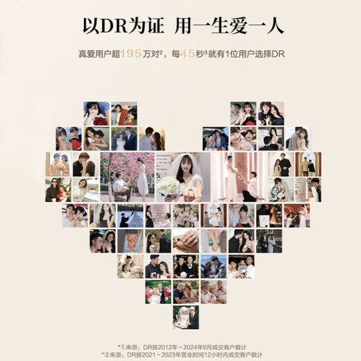 DR Spot Sparkling Snow Kiss BELIEVE Simple Wedding Proposal Diamond Ring Platinum 5 Points H Color SI1 No. 14