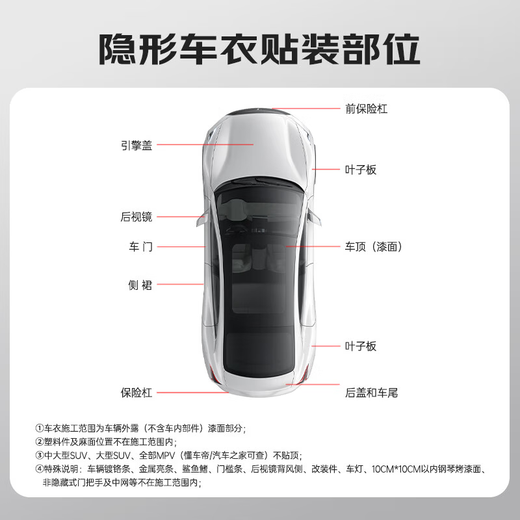 Dr. Zhi car film TPU invisible car cover full car paint protection film transparent brightening anti-scratch national package construction car film film car film car film Dr. Zhi-L8