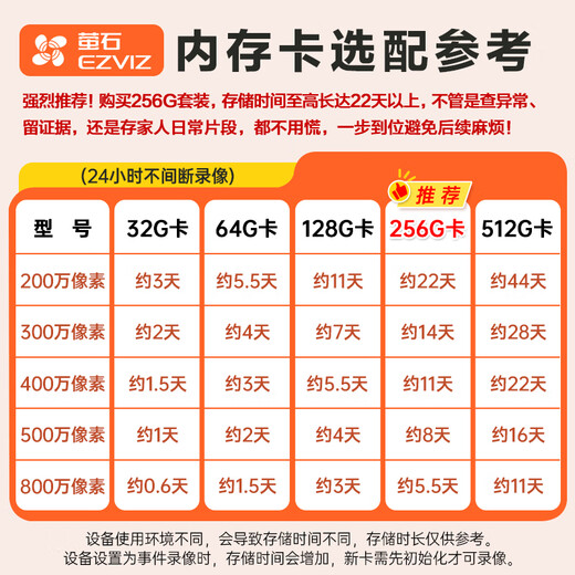 EZVIZ Camera H6C Wireless WiFi Remote Monitoring Camera Home Indoor Conversable PTZ Monitor Home Baby Monitor Mobile Phone Remote Bedroom Camera H6C-4 Million-Pro Version Standard No Card