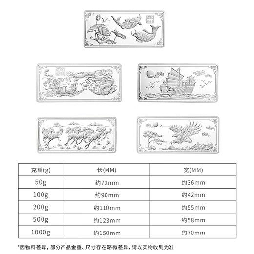 Liuguifu jewelry pure silver 9999 pure silver investment silver bars silver bricks silver ingots silver nuggets broken silver collection stored value for birthday gifts pure silver fish silver bars every year 100g