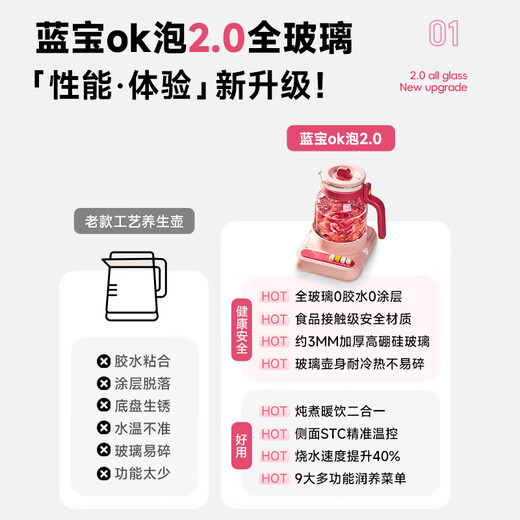 BLAUPUNKT 0 glue all-glass health pot teapot constant temperature kettle kettle soft sound insulation all-in-one mini office home flower teapot stew pot adventure blue with stew pot