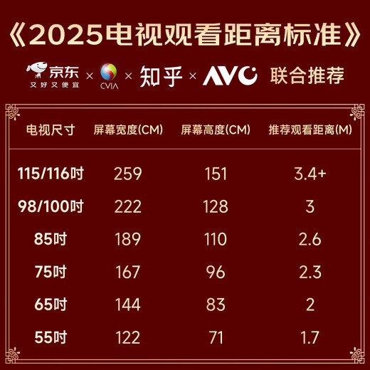 Xiaomi (MI) New Product REDMI TV