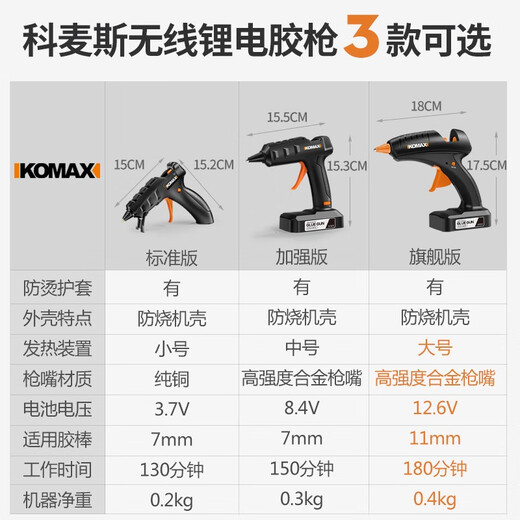 KOMAX lithium electric hot melt glue gun, household manual glue hot melt gun, rechargeable hot melt small glue stick 7mm, flagship version lithium electric glue gun + 60 glue sticks (180 minutes of battery life)