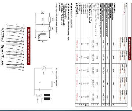 20KA ceramic gas discharge tube patch plug-in high-power non-standard custom lightning protection tube multipole large flow L3 3.0 (3000)