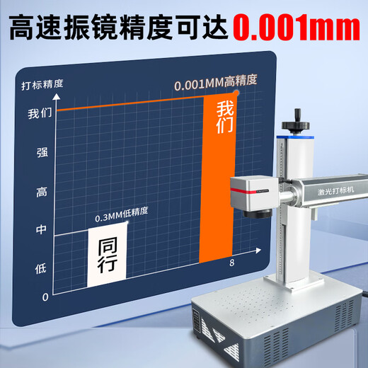 Yourun fiber laser marking machine engraving machine portable stainless steel nameplate coding machine UV engraving machine desktop desktop-20W