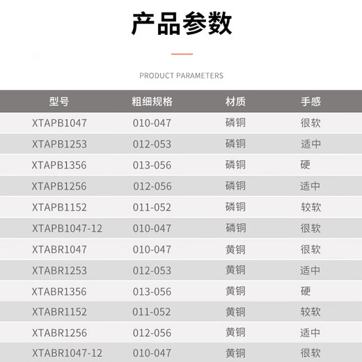 D Addario XTAPB1253 Amerikanisch importierte Folk-Gitarrensaiten, rostfreier beschichteter Stahlsaitenkern, moderate 12-53 Phosphorbronze