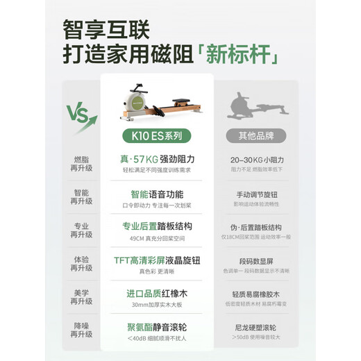 MOKFITNESSMOK (Mok)-K10 magnetic resistance silent rowing machine home smart folding rowing machine fitness equipment K10ES standard version (wasabi green)