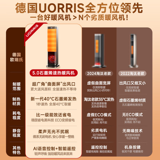 UORRIS (Germany Orris) 2025 new electric heater graphene heater energy-saving household electric heater large area bathroom electric heater silent bedroom special voice remote control model German export quality丨50 square meter whole house fast heating Heating the whole house in one second丨ECO frequency conversion power saving丨beyond the first level of energy efficiency