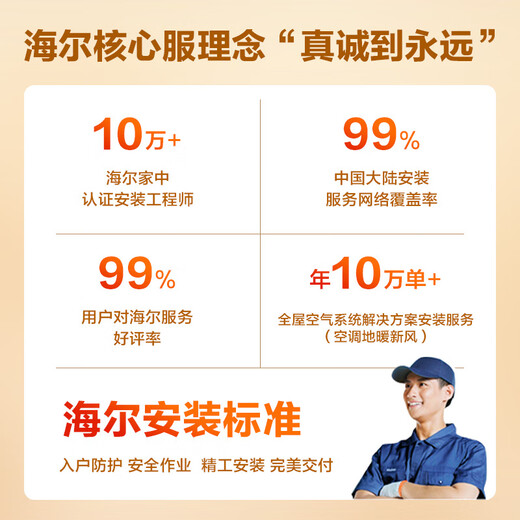 Haier Smart Home produces Commander Super Power Saving PULS Yuanqi 3 HP Central Air Conditioner One to One 4 HP Home Living Room Air Duct Machine Frequency Converter First Level Energy Efficiency Package Installation and Replacement Subsidy 20% 3 HP First Level Energy Efficiency Yuanqi Series produced by Haier Smart Home