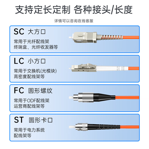 SK-LINK 光纤跳线 LC-LC千兆多模双芯UPC光纤线机房收发器OM2尾纤50/125um低烟无卤2米 SK-TX1GMM-2LCLC2M