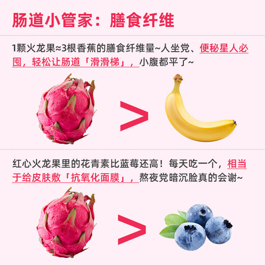 Jingxiansheng Guangxi Red Heart Pitaya Gift Box Style, net weight 9Jin Jin is equal to 0.5kg, single fruit starting from 400g, fresh fruit delivered directly from the source